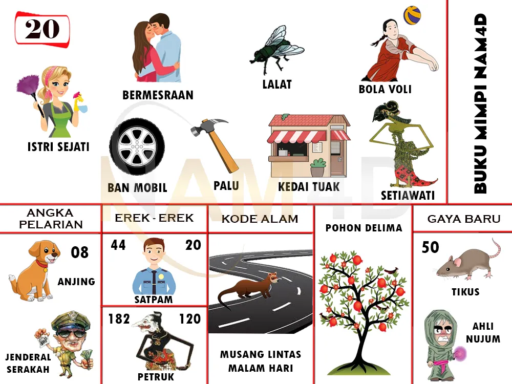 buku mimpi erek erek togel 20
